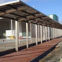 Портфолио pergomex